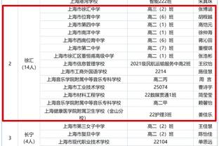 多库本场数据：1粒进球，3次关键传球，3射2正，评分8.2分