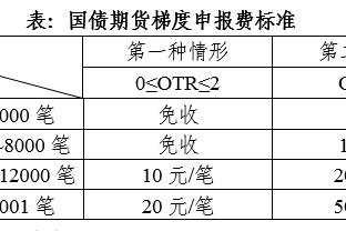 欧文：狄龙比赛把我弄伤让我很生气 没和他换球衣因只想快点回更衣室